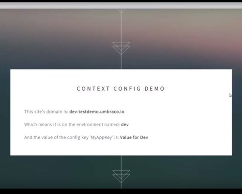 Video: ContextConfig C# Library